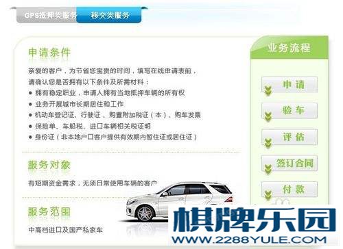 杭州二手汽车抵押贷款办理流程